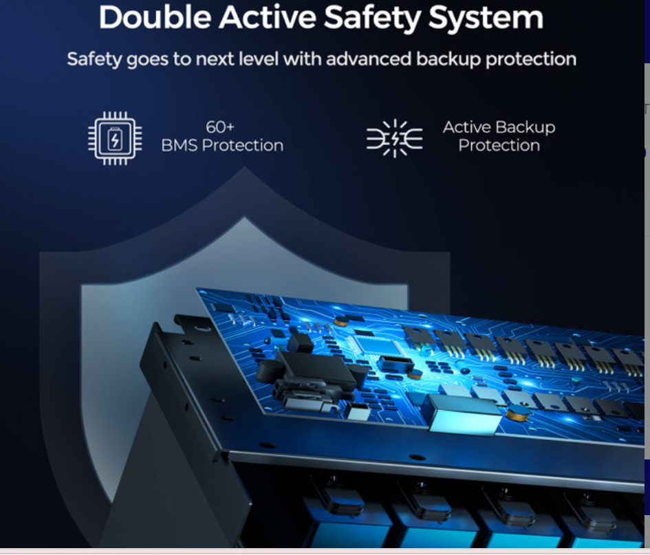 Pro- 12V 200Ah Smart Lithium Iron Phosphate Battery w/ Bluetooth & Self-Heating